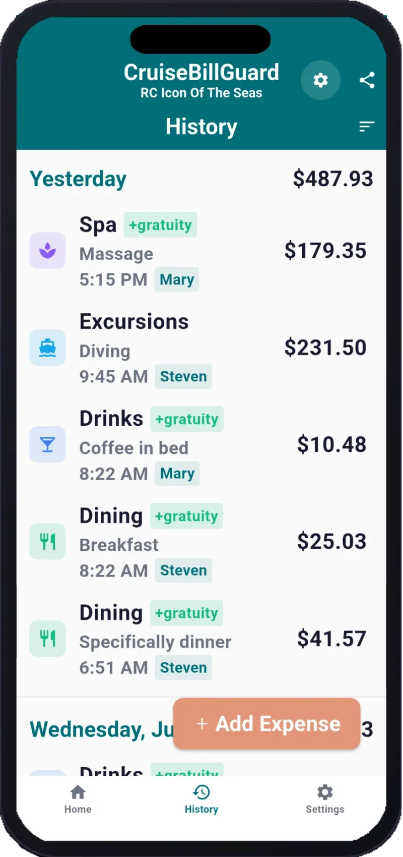 Credits and packages