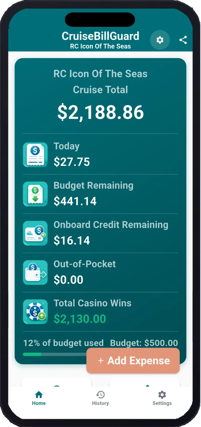 Daily spend